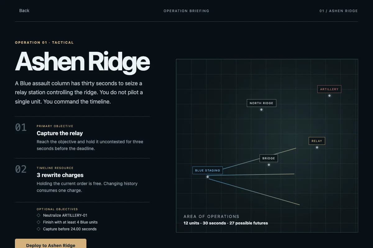 Timeline Commander Operation 01 briefing for Ashen Ridge with objectives and a tactical map.
